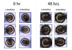工艺可靠性电迁移EM测试