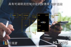 芯品速递 | 希荻微推出高性能智能手机USB接口保