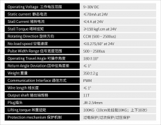 24V高压全金属无刷舵机 FS-R009F 扭矩高达150kg