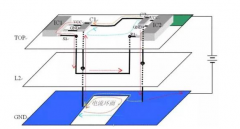 高速电路PCB回流路径详解