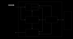 基于紫光FPGA的CAN控制器系统架构