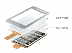 显示赛道应用不断拓展，OCA材料或获新生