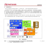 面向CAN总线初学者的教程分享