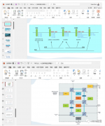 ARM CoreLink CCN互连总线介绍