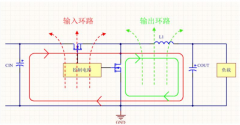 <b>5条DC-DC PCB layout建议</b>