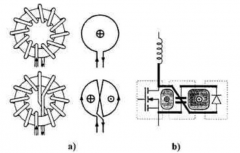layout与PCB的29个基本关系你知道嘛