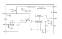 LED照明控制器IC的应用