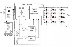 高功率工业照明灯具中的LED