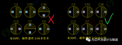 符合可制造性的PCB布局设计