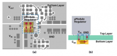热环路PCB ESR和ESL与去耦电容器位置的关系分析