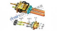 <b>德索分享高压插头工作对环境温度的要求</b>