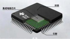 <b>四种IC封装设计的特点与用途</b>
