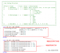 基于STM32F407的USB转串口功能实现