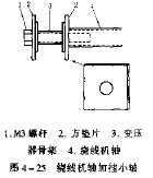 绕线机轴加挂小轴