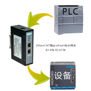 EPR6-S工业机器人通过EtherCAT转profinet网关接入西门