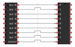 SPI、UART、I2C通信技术深度对比分析