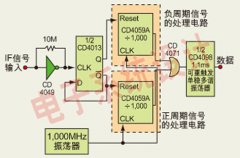 可检测差分GPS校正信号的窄频移数字鉴别器电路