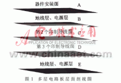 多层布线的发展及其在电源电路电磁兼容设计中