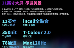 如何理解分辨率？分辨率对显示效果有什么影响