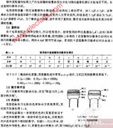 色标电容器电路图