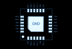 帝奥微DIO36812填补国内低电压/超低功耗USB 3.2 Ge