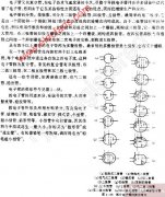 部分电子管的图形符号