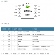 <b>芯格诺XP2115/M：转模拟调光深度0.1%无噪音共阳级</b>