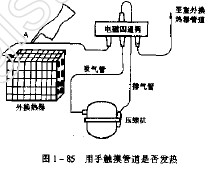 如何判断空调电磁四通阀故障