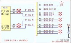 什么是可控阻抗？为什么控制阻抗很重要？