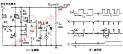 模拟周率计电路图