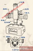 读数显微镜的结构及示意图