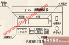 周期测定仪介绍