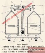 物理天平的结构、安装及调试