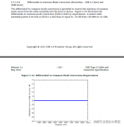 同模阻抗NG怎样处理?