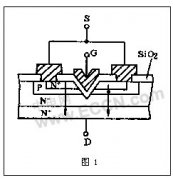 场效应管检测方法与经验