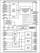 简化1节Li+电池供电设备的设计