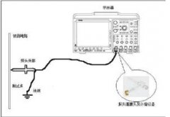 示波器探头