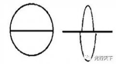 渐变镜片的渐变结构特征和矫正原理