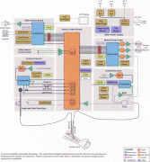 透析设备器件选择,解决方案及系统方框图