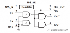 分享一颗双路高速MSOFET驱动芯片-TPS2812设计知识
