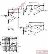 <b>有源分频网络电路图</b>