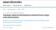 厦门大学团队研制成功拓扑自旋固态光源芯片