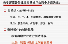 光学薄膜制造工艺流程图 光学薄膜器件性能质量