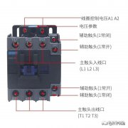 接触器的规格、原理结构、应用接线