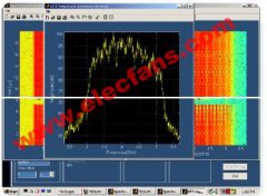UWB传输系统定义