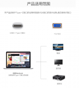 替代NCS8823芯片方案|CS5260完全替代NCS8823芯片|Typ
