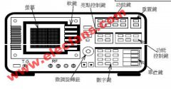 频谱分析仪的工作原理