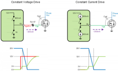 用于工业自动化的无刷直流电机