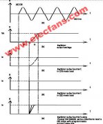 电子负载定电流与定电阻模式的区别