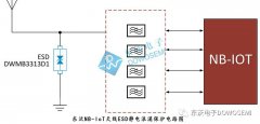 NB-IoT天线ESD静电浪涌防护选用什么型号的ESD静电